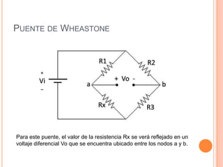 PUENTE DE WHEASTONE
Para este puente, el valor de la resistencia Rx se verá reflejado en un
voltaje diferencial Vo que se encuentra ubicado entre los nodos a y b.
 