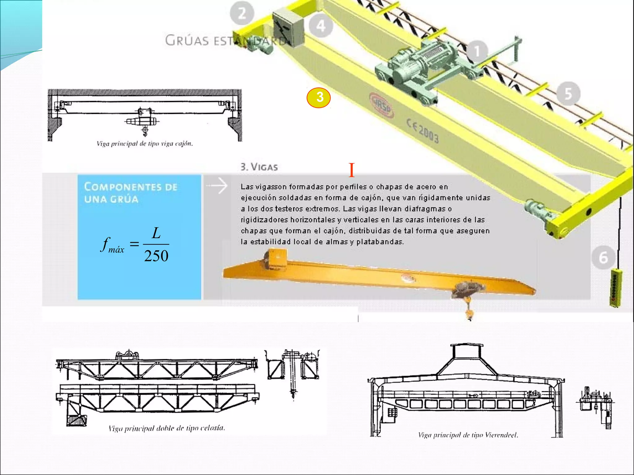 Puentes grua | PPT