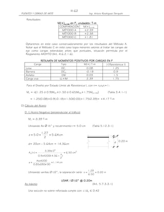 III-62
PUENTES Y OBRAS DE ARTE                                   Ing. Arturo Rodríguez Serquén

    Resultados:
                               M(+
                               M(+)LL+IM en F, unidades: T-m
                                                         T-
                                COMPARACIÓN        M(+)LL+IM
                                 MÉTODO A          +2.39
                                 MÉTODO B          +2.38
                                 MÉTODO C          +1.81

   Optaremos en este caso conservadoramente por los resultados del Método A.
   Notar que el Método C en este caso logra menores valores al tratar las cargas de
   eje como cargas extendidas antes que puntuales, situación permitida por el
   Reglamento AASHTO (Art. 4.6.2.1.6).

               RESUMEN DE MOMENTOS POSITIVOS POR CARGAS EN F
          Carga             Tipo          M(+) T-m     γ(Resistencia I)
   Losa                     DC1            0.08             1.25
   Barrera                  DC2            -0.18             0.9
   Asfalto                  DW             0.03              1.5
   Carga viva              LL+IM           2.39             1.75

    Para el Diseño por Estado Límite de Resistencia I, con n= nDnRnI=1:

    Mu = n[(1.25 ó 0.9)MDC+(1.50 ó 0.65)MDW+1.75M(LL+IM)]                 (Tabla 3.4.1-1)

       = 1.25(0.08)+0.9(-0.18)+1.50(0.03)+1.75(2.39)= +4.17 T-m

D) Cálculo del Acero

  D.1) Acero Negativo (perpendicular al tráfico)

     Mu =-3.39 T-m

     Utilizando As ∅ ½” y recubrimiento r= 5.0 cm            (Tabla 5.12.3-1)

                   1.27
      z = 5.0 +         = 5.64 cm
                     2                                                          z

                                                                                d 0.20 m
     d= 20cm – 5.64cm = 14.36cm

                     3.39x 5
                         10
      A s ( −) =                    = 6.50 cm2
                             a
            0.9x4200( .36 − )
                    14
                             2
           Asx4200
      a=             = 1.14 cm
         0.85x280x
                 100

                                                          1.29
     Utilizando varillas ∅1/2”, la separación será: s =        = 0.20 m
                                                          6.50

                                 USAR 1∅1/2” @ 0.20m
  As máximo                                                  (Art. 5.7.3.3.1)

     Una sección no sobre reforzada cumple con: c /de ≤ 0.42
 