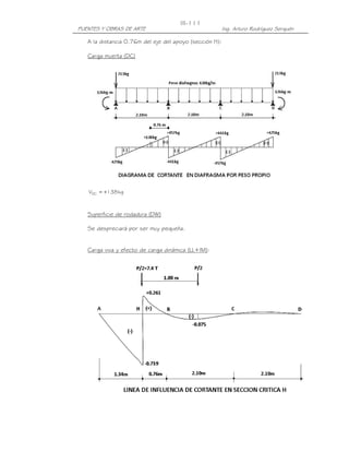 III-111
PUENTES Y OBRAS DE ARTE                                  Ing. Arturo Rodríguez Serquén

   A la distancia 0.76m del eje del apoyo (sección H):

   Carga muerta (DC)




   VDC = +138 kg



   Superficie de rodadura (DW)

   Se despreciará por ser muy pequeña.


   Carga viva y efecto de carga dinámica (LL+IM):
 