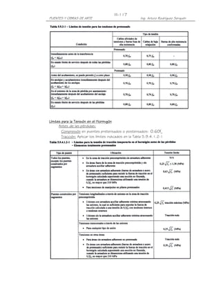 III-117
PUENTES Y OBRAS DE ARTE                                 Ing. Arturo Rodríguez Serquén




Límites para la Tensión en el Hormigón
      Antes de las pérdidas:
                                                                      '
        Compresión en puentes pretensados o postensados: 0.60fci
        Tracción: Aplicar los límites indicados en la Tabla 5.9.4.1.2-1
 