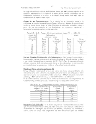II-7
PUENTES Y OBRAS DE ARTE                                Ing. Arturo Rodríguez Serquén

   La carga de viento total no se deberá tomar menor que 449 kg/m en el plano de un
   cordón a barlovento ni 224 kg/m en el plano de un cordón a sotavento de un
   componente reticulado o en arco, ni se deberá tomar menor que 449 kg/m en
   componentes de vigas o vigas cajón.

   Cargas de las Superestructuras.- Si el viento no se considera normal a la
                     Superestructuras.
   estructura, la presión básica del viento PB para diferentes ángulos de dirección del
   viento se puede tomar según la Tabla. El ángulo de oblicuidad se deberá medir a
   partir de una perpendicular al eje longitudinal. Las presiones transversal y
   longitudinal se deberán aplicar simultáneamente.

        Tabla 3.8.1.2.2-1 PB para diferentes ángulos de ataque (VB = 160 km/h)
          Ángulo de                Reticulados,                       Vigas
          oblicuidad            columnas y arcos
          del viento       Carga               Carga         Carga            Carga
               (°)         lateral          longitudinal     lateral       longitudinal
                           Kg/m2               Kg/m2          Kg/m2           Kg/m2
               0            367                  0            245               0
              15            347                 61            214              31
              30            316                133            204              61
              45            235                204            163              82
              60            112                245             82              92

   Fuerzas Aplicadas Directamente a la Subestructura.- Las fuerzas transversales y
                        Directamente       Subestructura.
   longitudinales a aplicar directamente a la subestructura se deberán calcular en base
   a una presión básica del viento supuesta de 194 Kg/m2. Para direcciones del viento
   oblicuas respecto de la estructura, esta fuerza se deberá resolver en componentes
   perpendiculares a las elevaciones posterior y frontal de la subestructura.

   Presión de Viento sobre los Vehículos: WL
   Si hay vehículos presentes, la presión del viento de diseño se aplicará tanto a la
   estructura como a los vehículos. La presión del viento sobre los vehículos se debe
   representar como una fuerza interrumpible y móvil de 149 kg/m actuando normal a la
   calzada y 1.80m sobre la misma, y se deberá transmitir a la estructura.
   Si el viento sobre los vehículos no es normal a la estructura, las componentes de
   fuerza normal y paralela aplicadas a la sobrecarga viva se pueden tomar como:

           Tabla 3.8.1.3-1 Componentes del viento sobre la sobrecarga viva
                 Ángulo de oblicuidad   Componente          Componente
                 respecto a la normal       normal             Paralela
                   a la superficie (°)      (kg/m)              (kg/m)
                           0                 149                   0
                          15                 131                  18
                          30                 122                  36
                          45                  98                  48
                          60                  51                  56

   Presión Vertical del Viento.- En el diseño de puentes y componentes estructurales
                        Viento.
   que pueden ser sensibles al viento, se debe considerar una fuerza de viento vertical
   ascendente de 100 kg/m2 por el ancho del tablero, incluyendo los parapetos y
   aceras, como una carga lineal longitudinal. Se debe aplicar sólo para los estados
 