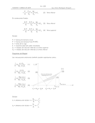 III-122
PUENTES Y OBRAS DE ARTE                                         Ing. Arturo Rodríguez Serquén

                   Pi Pi e Mo
               −     −    +    ≥ fci             (2) fibra inferior
                   A S2     S2

En condiciones finales:

                   R Pi R Pi e Mt
               −       −      +    ≤ fts (3) fibra inferior
                    A    S2     S2

                   R Pi R Pi e Mt
               −       +      −    ≥ fcs (4) fibra superior
                    A     S1    S1

Donde:

Pi = fuerza pre-tensora inicial
P = fuerza pre-tensora final (P=RPi)
A = área de la viga
E = excentricidad del cable resultante
S1 = módulo de sección referido a la fibra superior
S2 = módulo de sección referido a la fibra inferior

Diagramas de Magnel

Las inecuaciones anteriores también pueden expresarse como:


   1   e − k2
     ≥                 (1)     1/P
   Pi Mo + fti S1
                                                                                     (1)
   1   e + k1
     ≥                 (2)                                                            (3)
   Pi Mo − fci S2                  (4)
                                           Zona de combinaciones
                                            aceptables de P y e
   1   R (e + k1)                                                         (2)
     ≤                 (3)
   Pi Mt − fts S2

   1 R (e − k 2 )                                                                  e teórico
                                                                                    máx
     ≤                 (4)                                             emáx real
                                                                                                e
   Pi Mt + fcs S1
                              k =-r²/c = -S /A      k =-r²/c = -S /A
                               1     2    2          2      1      1




Donde:
                              S2    r2
k1= distancia de núcleo = −      =−
                              A     c2
                              S1    r2
k2= distancia de núcleo = −      =−
                              A     c1
 