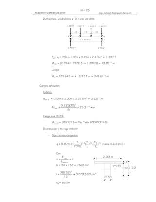III-125
PUENTES Y OBRAS DE ARTE                                                Ing. Arturo Rodríguez Serquén

      Diafragmas, ubicándolos a10 m uno de otro:

                              1.397 T       1.397 T        1.397 T    1.397 T

                                          10          10         10
                                 A                                         B
                                               Luz = 30.00 m




                                 2.794 T                              2.794 T



             Pdiaf = 1.70m x 1.37m x 0.25m x 2.4 T/m3 = 1.397 T

             Mmáx = (2.794-1.397)(15) – 1.397(5) = 13.97 T-m

             Luego:

             Mo = 229.64 T-m + 13.97 T-m = 243.61 T-m


   Cargas aplicadas:

      Asfalto:

      Wasf 2” = 0.05m x 2.00m x 2.25 T/m3 = 0.225 T/m

                       0.225(30)2
              Mmáx =              = 25.31 T − m
                           8

      Carga viva HL-93:

             MLL+IM = 387.09 T-m (Ver Tabla APÉNDICE II-B)

      Distribución g en viga interior:

          - Dos carriles cargados:

                                            S 0.6 S 0.2 k g 0.1
                  g = 0.075 + (                ) ( ) ( 3 ) (Tabla 4.6.2.2b-1)
                                          2900    L     Lt s

                 Con:
                        E viga                                            2.00 m
                 n=                  =1
                       E tablero                                                             .18
                 A = 30 x 152 = 4560 cm2                                           e=0.85
                                                                                    g
                                                                                            1.52   1.70
                                     3
                       30(
                         152)
                 I=           = 8' 779, 520 cm 4
                         12                                                 0.30
                 eg = 85 cm
 