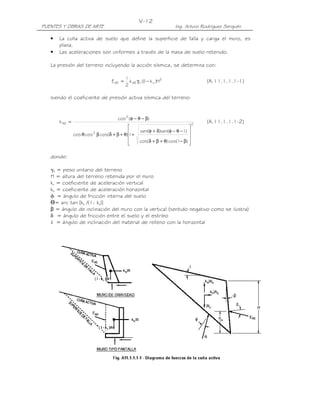 V-12
PUENTES Y OBRAS DE ARTE                                               Ing. Arturo Rodríguez Serquén

   •   La cuña activa de suelo que define la superficie de falla y carga el muro, es
       plana.
   •   Las aceleraciones son uniformes a través de la masa de suelo retenido.

   La presión del terreno incluyendo la acción sísmica, se determina con:

                                           1
                                  E AE =     k AE γ t (( − k v )H2
                                                       1                              (A.11.1.1.1-1)
                                           2

   siendo el coeficiente de presión activa sísmica del terreno:


                                     cos 2 ( φ − θ − β)
       k AE =                                                                     2
                                                                                      (A.11.1.1.1-2)
                                                                          .  
                         2                        sen(φ + δ)sen(φ − θ − I ) 
                cos θ cos β cos(δ + β + θ) +
                                          1                            .      
                                          
                                                  cos(δ + β + θ) cos( I − β) 
                                                                              

   donde:

   γt = peso unitario del terreno
   H = altura del terreno retenida por el muro
   kv = coeficiente de aceleración vertical
   kh = coeficiente de aceleración horizontal
   φ = ángulo de fricción interna del suelo
   Ө= arc tan [kh /(1- kv)]
   β = ángulo de inclinación del muro con la vertical (sentido negativo como se ilustra)
   δ = ángulo de fricción entre el suelo y el estribo
   i = ángulo de inclinación del material de relleno con la horizontal
 