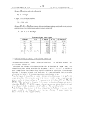 V-20
PUENTES Y OBRAS DE ARTE                                Ing. Arturo Rodríguez Serquén

   Cargas WS (viento sobre la estructura)

       WS = 150 kg/m

   Cargas BR (fuerza de frenado)

       BR = 300 kg/m

   Cargas CR, SH y TU (Deformación del concreto por carga sostenida en el tiempo,
   acortamiento por presforzado, y temperatura uniforme)

       CR + SH + TU = 900 kg/m


                       Resumen Cargas Horizontales
              CARGA      TIPO       H (kg/m)     dA (m)              (kg-
                                                                  MH (kg-m/m)
               EH1x  EH                2,851       1.23                 3,507
               EH2x  EH                   671      1.85                 1,241
               LS2x  LS                1,233       1.85                 2,281
               WS    WS                   150      3.60                   540
                BR   BR                   300      5.80                 1,740
            CR+SH+TU CR+SH+TU             900      3.60                 3,240
                 Σ                     6,105                          12,549


D) Estados límites aplicables y combinaciones de cargas

Tomaremos en cuenta los Estados Límites de Resistencia I y III aplicables en este caso
y con un valor n=nDnRnI=1.
Observamos que existen numerosas combinaciones de factores de carga γ para cada
estado límite como puede deducirse de las Tablas 3.4.1-1 y 3.4.1-2. Incluso en un
solo estado límite encontramos que pueden establecerse numerosas combinaciones
distintas. El diseñador en este caso apelando a su responsabilidad y buen juicio debe
seleccionar los factores de carga apropiados en cada tipo de carga.
Para el chequeo de estabilidad al vuelco y deslizamiento, observando en el gráfico las
cargas actuantes, utilizaremos los factores γ máximos para las cargas horizontales que
generan vuelco alrededor del punto A y deslizamiento en la base (EH, LS, WS, BR,
CR+SH+TU) y los factores de carga γ mínimos en las cargas verticales que generan
estabilidad (DC, DW, EV, LL+IM) para de esta manera maximizar las condiciones críticas
en la estructura. Estos casos serán denominados Ia y IIIa, respectivamente.
Para el chequeo de presiones en la base utilizaremos los factores γ máximos en las
cargas verticales y horizontales para maximizar efectos. A estos casos los
denominaremos Ib y IIIb, respectivamente.
 