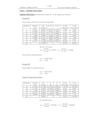 V-29
PUENTES Y OBRAS DE ARTE                               Ing. Arturo Rodríguez Serquén

CASO I – ESTRIBO CON PUENTE

CARGAS VERTICALES (considerando franjas de 1m de longitud de estribo)

   Cargas DC

   Peso propio estribo de concreto armado (DC):

     Elemento    Volumen       DC       XA (m)    YA (m)      XA.DC         YA.DC
                   (m³)      (Ton/m)                        (Ton-m/m)     (Ton-m/m)
        1        0.375        0.900     2.225     6.250        2.00         5.63
        2        0.380        0.912     1.875     5.300        1.71         4.83
        3        0.105        0.252     2.117     4.900        0.53         1.23
        4        1.200        2.880     1.850     3.100        5.33         8.93
        5        0.090        0.216     1.600     4.900        0.35         1.06
        6        1.020        2.448     1.500     2.233        3.67         5.47
        7        5.610       13.464     2.550     0.550       34.33         7.41
       ∑=                    21.072                           47.92         34.55

                            DC=21.07 Ton/m
                                 47.92                  34.55
                            XA =       = 2.274 m , YA =       = 1.640m
                                 21.07                  21.07

   Peso propio superestructura:

                            PDC= 12.00 Ton/m
                            XA = 1.75m

   Cargas DW

   Peso asfalto en superestructura:

                            PDW= 1.80 Ton/m
                            XA = 1.75m

   Cargas EV (peso del terreno)


     Elemento    Volumen        EV         XA        YA       XA.EV         YA.EV
                   (m³)      (Ton/m)      (m)       (m)     (Ton-m/m)     (Ton-m/m)
        8        16.225      31.233     3.725     4.050      116.34        126.49
        9         0.105       0.202     2.233     4.700       0.45          0.95
       10         1.190       2.291     2.175     2.800       4.98          6.41
       11         0.014       0.027     1.124     1.367       0.03          0.04
       12         0.440       0.847     0.550     1.300       0.47          1.10
       ∑=                     34.60                          122.27        135.00

                            EV=34.60 Ton/m

                                   122.27                 135.00
                            XA =          = 3.534m , YA =        = 3.902m
                                    34.60                  34.60
 