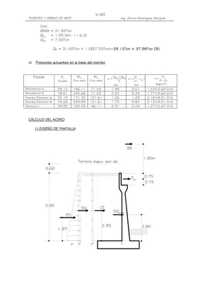 V-40
  PUENTES Y OBRAS DE ARTE                                                     Ing. Arturo Rodríguez Serquén

           Con:
           ØτQτ = 31.82Ton
           Øep = 1.00 (Art. 11.6.5)
           Qep = 7.33Ton

                    QR = 31.82Ton + 1.00(7.33Ton)=39.15Ton > 37.98Ton OK!
                                                  39.15Ton 37.98Ton


  c)    Presiones actuantes en la base del estribo


       Estado             Vu             Mvu          Mhu               Mvu − Mhu          B                      VU
                                                                 xo =               e= (     −x )          q=
                        (Ton/m)     (Ton-m/m)       (Ton-m/m)              Vu              2   o                B − 2e
                                                                        (m)              (m)               (kg/cm2)
Resistencia Ia          59.12           186.11      71.53           1.94              0.61           1.53<3.60        O.K!
Resistencia Ib          78.61           245.68      71.53           2.22              0.33           1.77<3.60        O.K!
Evento Extremo Ia       55.15           171.32      101.61          1.26              1.29           2.18<8.01        O.K!
Evento Extremo Ib       74.64           230.89      101.61          1.73              0.82           2.15<8.01        O.K!
Servicio I              58.85           182.03      46.11           2.31              0.24           1.27<2.67        O.K!



  CÁLCULO DEL ACERO

       1) DISEÑO DE PANTALLA




                                                                                    BR

                                                                                                1.80m
                                          Terreno equiv. por s/c
                 0.60

                                                                                     PEQ            0.75
                                                                                                    0.75




                 5.90                                       LS
                                               EQ
                                                                        EQestrib
                               EH

                                                            2.95                               2.80
                        1.97


                                    p     p'        p''                       P
 
