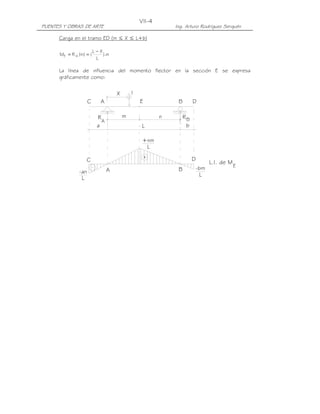 VII-4
PUENTES Y OBRAS DE ARTE                                     Ing. Arturo Rodríguez Serquén

      Carga en el tramo ED (m ≤ X ≤ L+b)

                         L−X
      ME = R A (m) = (       ).m
                          L

      La línea de influencia del momento flector en la sección E se expresa
      gráficamente como:


                                    X       1
                     C      A                   E            B        D

                          R             m               n        RB
                            A
                          a                     L                 b

                                                 +nm
                                                  L
                                                 +
                   C                                                  D
                                                                            L.I. de M
                                                                                        E
                                A                            B        -bm
               -an
                                                                       L
                L
 