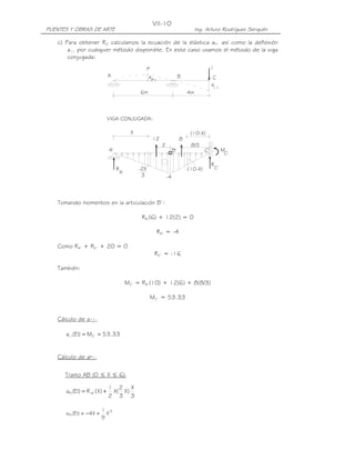 VII-10
PUENTES Y OBRAS DE ARTE                                                                   Ing. Arturo Rodríguez Serquén

   c) Para obtener RC calculamos la ecuación de la elástica aP1 así como la deflexión
       a11 por cualquier método disponible. En este caso usamos el método de la viga
       conjugada:
                                                         P                                          1
                               A                          a                      B                   C
                                                              P1
                                                                                                    a
                                                                                                    11
                                                   6m                                4m



                               VIGA CONJUGADA:

                                               X                                       (10-X)
                                                              12                 8
                                                                   2                   8/3
                               A'                                           B'                 C'            M
                                                                                                             C'

                                                                                                    R
                                    R              -2X                               -(10-X)            C'
                                        A'
                                                    3                  -4



   Tomando momentos en la articulación B’:

                                                    RA’(6) + 12(2) = 0

                                                               RA’ = -4

   Como RA’ + RC’ + 20 = 0
                                                               RC’ = -16

   También:

                                             MC’ = RA’(10) + 12(6) + 8(8/3)

                                                          MC’ = 53.33


   Cálculo de a11:

      a11(EI) = MC' = 53.33


   Cálculo de aP1:

      Tramo AB (0 ≤ X ≤ 6):

                               1 2 X
      aP1(EI) = R A ' ( X) +    X( X)
                               2 3 3

                         1 3
      aP1(EI) = −4X +      X
                         9
 