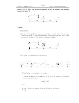 VII-15
PUENTES Y OBRAS DE ARTE                                          Ing. Arturo Rodríguez Serquén

EJEMPLO VI1.5 En la viga mostrada determine la línea de influencia del momento
flector en el apoyo B.

                              X             1
                      A                              B                          C

                                       3m                      3m



Solución.-
Solución.-

    Procedimiento:

    a) Liberamos al apoyo B en la viga de su capacidad de flexión instalando una rótula
       como se muestra. Así mismo expresamos la flexión liberada en ese punto como
       un momento externo F1 para obtener el siguiente modelo:


                              X             1
                      A                         F    B F
                                                1      1                        C

                                       3m                        3m




    b) El modelo tomado puede expresarse como:



             X        1
     A                P       a                                             1       1            C
                          B       1P                C +    A                    B
                                                                                        a
                                                                                        11           F
                                                                                                     1

                 3m                3m                                 3m                    3m




         Donde P es un punto cualquiera de la viga.

         En función del ángulo entre tangentes en el punto de inflexión B, podemos
         plantear la siguiente ecuación:

                                                a1P + a11F = 0
                                                          1


         Como:

         a1P = aP1 (Teorema de Maxwell acerca de deflexiones recíprocas)
         F = MB
          1
 