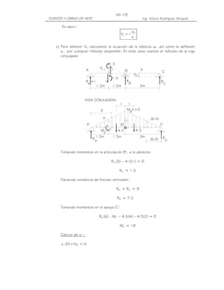 VII-19
PUENTES Y OBRAS DE ARTE                                                             Ing. Arturo Rodríguez Serquén

       Es decir:
                                                                          aP1
                                                             VE = −
                                                                          a11

   c) Para obtener VE calculamos la ecuación de la elástica aP1 así como la deflexión
      a11 por cualquier método disponible. En este caso usamos el método de la viga
      conjugada:

                                             1.5
                                         a
                        A                 11  1                   B                 P             C
                                                                           a
                                                                               P1
                                                       1.5
                        R =1    1                                 R                              R
                         A                                            B                               C
                            1.5m                       1.5m                         3m


                      VIGA CONJUGADA:
                                                             1        1
                                         X                        M =+3
                                                                      B

                                             X                                           (6-X)
                                                                  +
                           A'                                B'                                  C'
                                          M       E'      4.5               4.5
                                             E'
                                    1.5m               1.5m                         3m            R
                                R                                                        (6-X)        C'
                                    A'


      Tomando momentos en la articulación B’, a la derecha:

                                                       RC’(3) – 4.5(1) = 0

                                                             RC’ = 1.5

      Haciendo sumatoria de fuerzas verticales:

                                                         RA’ + RC’ = 9

                                                          RA’ = 7.5

      Tomando momentos en el apoyo C’:

                                         RA’(6) - ME’ – 4.5(4) – 4.5(2) = 0

                                                             ME’ = 18

      Cálculo de a11:

      a11(EI) = ME' = 18
 