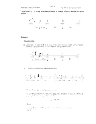 VII-25
PUENTES Y OBRAS DE ARTE                                                   Ing. Arturo Rodríguez Serquén

EJEMPLO VI1.8 En la viga mostrada determine la línea de influencia del cortante en la
          VI1.8
sección E.


                       X 1
             A                        E            B                          C                          D


                        1.5m              1.5m                 3m                      3m




Solución.-
Solución.-

    Procedimiento:

   a) Liberamos a la sección E en la viga de su capacidad de corte para expresarla
      como las fuerzas externas F1 y así obtener el siguiente modelo:


                        X 1
                  A                       F        B                          C
                                          1                                                          D
                               F
                               1          E
                         1.5m             1.5m                 3m                     3m




    b) El modelo tomado puede expresarse como:


                                  1
             a                                                       a        1
      A      1P         B     P           C            D        A        11       B         C
                                                           +                                                 D
                   E                                                          E                                  F
                                                                       1                                         1
          1.5m 1.5m           3m              3m                    1.5m 1.5m         3m        3m




          Donde P es un punto cualquiera de la viga.

          En función del desplazamiento entre los puntos de corte en E de la deformada,
          podemos plantear la siguiente ecuación:

                                                        a1P + a11F = 0
                                                                  1


          Como:

          a1P = aP1 (Teorema de Maxwell acerca de deflexiones recíprocas)
          F = VE
           1
 