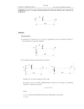 VII-33
PUENTES Y OBRAS DE ARTE                                          Ing. Arturo Rodríguez Serquén

EJEMPLO VI1.10 En la viga mostrada determine la línea de influencia de la reacción en
          VI1.10
el apoyo A .


                                       X   1
                               A                                      B

                                               6m




Solución.-
Solución.-

    Procedimiento:

    a) Liberamos la reacción A en la viga y la expresamos como una fuerza externa F1
       para obtener el siguiente modelo:

                                       X   1
                           A                                          B


                                   F
                                   1           6m


    b) El modelo tomado puede expresarse como:


                   X   1
        A                                                   A                                    B
                                           B
                                                 +                                                   F
        a1P            P                                        a11                                  1
                                                                      1
                           6m                                                 6m



        Donde P es un punto cualquiera de la viga.

        En razón a que no existe desplazamiento vertical en el apoyo A, podemos
        plantear la siguiente ecuación:

                                               a1P + a11F = 0
                                                         1


        Como:

        a1P = aP1 (Teorema de Maxwell acerca de deflexiones recíprocas)
        F = −R A
         1
 