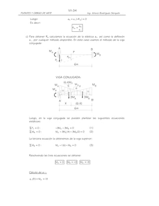 VII-34
PUENTES Y OBRAS DE ARTE                                                  Ing. Arturo Rodríguez Serquén

       Luego:                                    aP1 + a11( −R A ) = 0
       Es decir:
                                                              aP1
                                                       RA =
                                                              a11

   c) Para obtener RA calculamos la ecuación de la elástica aP1 así como la deflexión
      a11 por cualquier método disponible. En este caso usamos el método de la viga
      conjugada:
                                    A                                         B
                            MA                         P
                                                                                    MB
                                                 aP1
                                 a11 1
                                                        6m



                                 VIGA CONJUGADA:
                                          (6-X)M A
                              MA                   MB                          MB
                                             6        X
                             MA'                   6
                                         +                               +

                                                   3MA              3MB
                                    A'                                        B'
                                             X             (6-X)
                                                        6m


      Luego, en la viga conjugada se pueden plantear las siguientes ecuaciones
      estáticas:

      ∑ FV = 0 :                 −3MA − 3MB = 0                              (1)
      ∑ MB' = 0 :                MA ' − 3MA ( 4) − 3MB (2) = 0               (2)

      La tercera ecuación la obtenemos de la viga superior:

      ∑ MB = 0 :                 MA −1(6) − MB = 0                           (3)


      Resolviendo las tres ecuaciones se obtiene:

                                 MA = 3          MB = −3       MA ' = 18



      Cálculo de a11:

      a11(EI) = MA ' = 18
 