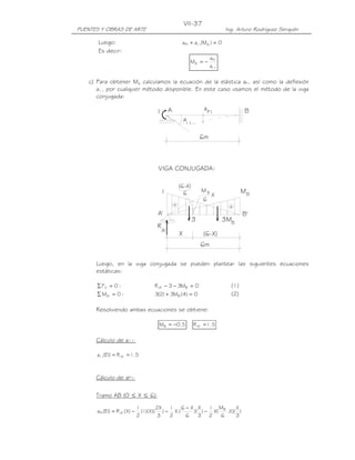 VII-37
PUENTES Y OBRAS DE ARTE                                                        Ing. Arturo Rodríguez Serquén

       Luego:                                           aP1 + a11(MA ) = 0
       Es decir:
                                                                         aP1
                                                             MA = −
                                                                         a11

   c) Para obtener MA calculamos la ecuación de la elástica aP1 así como la deflexión
      a11 por cualquier método disponible. En este caso usamos el método de la viga
      conjugada:

                                      1        A                      aP1              B
                                                           a11

                                                                    6m



                                       VIGA CONJUGADA:

                                                       (6-X)
                                          1              6           MB                MB
                                                                          X
                                                                     6
                                                   +                            +
                                       A'                                              B'
                                                               3               3MB
                                      R
                                          A'
                                                       X              (6-X)
                                                                    6m

      Luego, en la viga conjugada se pueden plantear las siguientes ecuaciones
      estáticas:

      ∑ FV = 0 :                     R A ' − 3 − 3MB = 0                         (1)
      ∑ MA ' = 0 :                   3(2) + 3MB (4) = 0                          (2)

      Resolviendo ambas ecuaciones se obtiene:

                                       MB = −0.5                 R A ' = 1.5

      Cálculo de a11:

      a11(EI) = R A ' = 1.5



      Cálculo de aP1:

      Tramo AB (0 ≤ X ≤ 6):

                               1         2X 1 6 − X X     1 M       X
      aP1(EI) = R A ' ( X) −     (1)( X)( ) − X.(   )( ) − X( B .X)( )
                               2         3   2    6   3 2     6     3
 