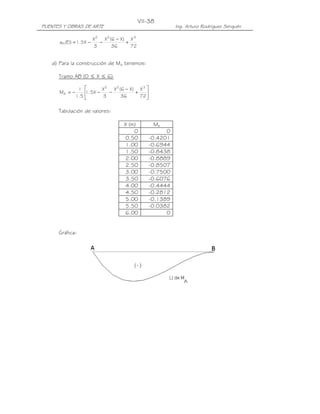 VII-38
PUENTES Y OBRAS DE ARTE                                      Ing. Arturo Rodríguez Serquén

                         X 2 X 2 (6 − X) X 3
      aP1(EI) = 1.5X −      −           +
                         3        36      72


   d) Para la construcción de MA tenemos:

      Tramo AB (0 ≤ X ≤ 6):

                1         X 2 X 2 (6 − X) X 3 
      MA = −        .5X −
                   1          −           +    
               1.5        3        36      72 


      Tabulación de valores:

                                      X (m)         MA
                                          0              0
                                      0.50         -0.4201
                                      1.00         -0.6944
                                      1.50         -0.8438
                                      2.00         -0.8889
                                      2.50         -0.8507
                                      3.00         -0.7500
                                      3.50         -0.6076
                                      4.00         -0.4444
                                      4.50         -0.2812
                                      5.00         -0.1389
                                      5.50         -0.0382
                                      6.00               0


      Gráfica:
 