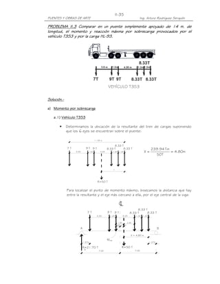 II-35
PUENTES Y OBRAS DE ARTE                                                         Ing. Arturo Rodríguez Serquén

PROBLEMA II.3 Comparar en un puente simplemente apoyado de 14 m. de
longitud, el momento y reacción máxima por sobrecarga provocados por el
vehículo T3S3 y por la carga HL-93.
                             HL-




Solución.-
Solución.-

a) Momento por sobrecarga

   a.1) Vehículo T3S3

       •     Determinamos la ubicación de la resultante del tren de cargas suponiendo
             que los 6 ejes se encuentran sobre el puente:

                                      11.35 m

                                                       8.33 T
             7T               9T 9T               8.33 T     8.33 T                        239.94 Tm
                  3.50         1.20        4.25          1.20 1.20                    X=             = 4.80m
                                                                                             50T




                                         R=50 T


             Para localizar el punto de momento máximo, bisecamos la distancia que hay
             entre la resultante y el eje más cercano a ella, por el eje central de la viga:

                                                             L
                                                             C
                                                                             8.33 T
                              7T                  9T 9T                 8.33 T     8.33 T
                                        3.50        1.20         4.25        1.20 1.20


                                                             1.85     2.40
                                                          0.925 0.925
                     A                                                                           B

                                                                         X = 4.80 m
                                                  Mmáx
                         1.375                                                           1.275

                         R=21.70 T                              R=50 T
                          A
                                          7.00                               7.00
 