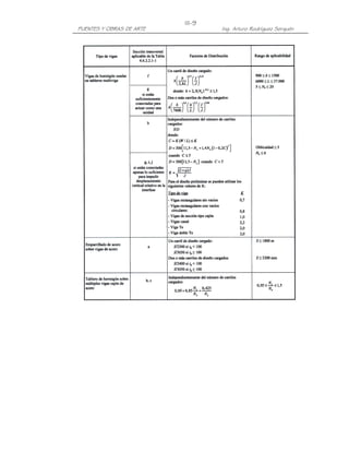 III-9
PUENTES Y OBRAS DE ARTE           Ing. Arturo Rodríguez Serquén
 