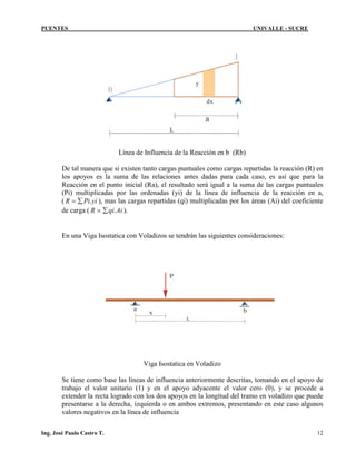 PUENTES UNIVALLE - SUCRE
Línea de Influencia de la Reacción en b (Rb)
De tal manera que si existen tanto cargas puntuales como cargas repartidas la reacción (R) en
los apoyos es la suma de las relaciones antes dadas para cada caso, es así que para la
Reacción en el punto inicial (Ra), el resultado será igual a la suma de las cargas puntuales
(Pi) multiplicadas por las ordenadas (yi) de la línea de influencia de la reacción en a,
( yiPiR .∑= ), mas las cargas repartidas (qi) multiplicadas por los áreas (Ai) del coeficiente
de carga ( AiqiR .∑= ).
En una Viga Isostatica con Voladizos se tendrán las siguientes consideraciones:
Viga Isostatica en Voladizo
Se tiene como base las líneas de influencia anteriormente descritas, tomando en el apoyo de
trabajo el valor unitario (1) y en el apoyo adyacente el valor cero (0), y se procede a
extender la recta logrado con los dos apoyos en la longitud del tramo en voladizo que puede
presentarse a la derecha, izquierda o en ambos extremos, presentando en este caso algunos
valores negativos en la línea de influencia
Ing. José Paulo Castro T. 12
 