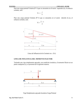 PUENTES UNIVALLE - SUCRE
Para una carga puntual Unitaria (P=1) que se encuentra en el sector izquierdo (a), el esfuerzo
cortante, será:
L
x
Vc −=
Para una carga puntual Unitaria (P=1) que se encuentra en el sector derecho (L-a), el
esfuerzo cortante, será:
L
xL
Vc
−
=
Línea de Influencia de la Cortante en c (Vc)
LINEA DE INFLUENCIA DEL MOMENTO FLECTOR
Teniendo una viga simplemente apoyada, con condición isostatica, el momento flector en un
punto cualquiera (c), se presenta de la siguiente manera:
Viga Simplemente apoyada Isostatica Carga Puntual
Ing. José Paulo Castro T. 16
 