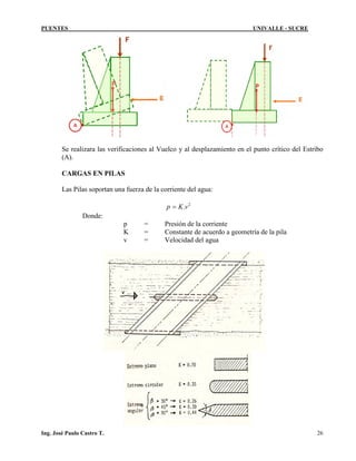 PUENTES UNIVALLE - SUCRE
Se realizara las verificaciones al Vuelco y al desplazamiento en el punto crítico del Estribo
(A).
CARGAS EN PILAS
Las Pilas soportan una fuerza de la corriente del agua:
2
.vKp =
Donde:
p = Presión de la corriente
K = Constante de acuerdo a geometría de la pila
v = Velocidad del agua
Ing. José Paulo Castro T. 26
 