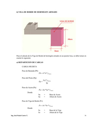 PUENTES UNIVALLE - SUCRE
6) VIGA DE BORDE DE HORMIGON ARMADO
Para el cálculo de la Viga de Borde de hormigón armado en un puente losa, se debe tomar en
cuenta lo siguiente:
a) REPARTICION DE CARGAS
CARGA MUERTA
Peso de Baranda (Pb)
HoAohbPb γ**=
Peso del Poste (Pp)
Sp
Vol
Pp HoAoγ*
=
Peso de Acera (Pa)
HoAohabaPa γ**=
Donde
ba = Base de Acera
ha = Altura de Acera
Peso de Viga de Borde (Pv)
HoAohvbvPv γ**=
Donde
bv = Base de la Viga
hv = Altura de la Viga
Ing. José Paulo Castro T. 36
 