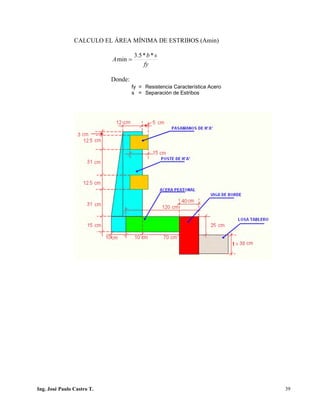 PUENTES UNIVALLE - SUCRE
CALCULO EL ÁREA MÍNIMA DE ESTRIBOS (Amin)
fy
sb
A
**5.3
min =
Donde:
fy = Resistencia Característica Acero
s = Separación de Estribos
Ing. José Paulo Castro T. 39
 