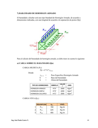 PUENTES UNIVALLE - SUCRE
7) BARANDADO DE HORMIGON ARMADO
El barandado a diseñar será uno tipo Standard de Hormigón Armado, de acuerdo a
dimensiones indicadas, con una longitud de acuerdo a la separación de postes (Sp):
Para el cálculo del barandado de hormigón armado, se debe tener en cuenta lo siguiente:
a) CARGA SOBRE EL BARANDADO (Qu)
CARGA MUERTA (PP)
HoAohbPp γ**=
Donde
°°AHγ = Peso Especifico Hormigón Armado
b = Base del barandado
h = Altura del barandado
TIPO DE HORMIGONES SIMBOLO
VALOR
γ UNID.
HORMIGON ARMADO H°A° 2400 Kg/m
3
HORMIGON SIMPLE H°S° 2200 Kg/m
3
HORMIGON CICLOPEO H°C° 2000 Kg/m
3
CARGA VIVA (QV)
Ing. José Paulo Castro T. 40
 