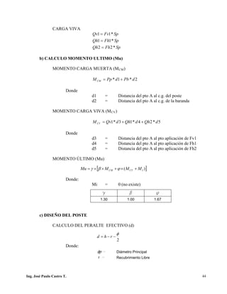 PUENTES UNIVALLE - SUCRE
CARGA VIVA
SpFhQh
SpFhQh
SpFvQv
*22
*11
*11
=
=
=
b) CALCULO MOMENTO ULTIMO (Mu)
MOMENTO CARGA MUERTA (MCM)
2*1* dPbdPpMCM +=
Donde
d1 = Distancia del pto A al c.g. del poste
d2 = Distancia del pto A al c.g. de la baranda
MOMENTO CARGA VIVA (MCV)
5*24*13*1 dQhdQhdQvMCV ++=
Donde
d3 = Distancia del pto A al pto aplicación de Fv1
d4 = Distancia del pto A al pto aplicación de Fh1
d5 = Distancia del pto A al pto aplicación de Fh2
MOMENTO ÚLTIMO (Mu)
Donde:
Mi = 0 (no existe)
c) DISEÑO DEL POSTE
CALCULO DEL PERALTE EFECTIVO (d)
Donde:
g b f
1.30 1.00 1.67
pφ = Diámetro Principal
r = Recubrimiento Libre
[ ])( ICVCM MMMMu +×+××= ϕβγ
2
φ
−−= rhd
Ing. José Paulo Castro T. 44
 