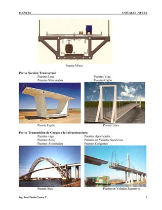 PUENTES UNIVALLE - SUCRE
Puente Mixto
Por su Sección Transversal
Puentes Losa Puentes Viga
Puentes Nervurados Puentes Cajón
Puente Cajón Puente Losa
Por su Transmisión de Cargas a la Infraestructura
Puentes viga Puentes Aporticados
Puentes Arco Puentes en Volados Sucesivos
Puentes Atirantados Puentes Colgantes
Puente Arco Puente en Volados Sucesivos
Ing. José Paulo Castro T. 3
 