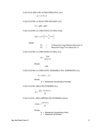 PUENTES UNIVALLE - SUCRE
CALCULO ÁREA DE ACERO PRINCIPAL (As)
CALCULO DE LA REACCIÓN MÁXIMA (V2)
212 QhQhV +=
CALCULO DE LA CORTANTE ÚLTIMA (Vud)






+= 2*
3
5
1*3.1 VVVud
Donde
V1 = 0, Reacción Carga Muerta (dirección 1)
V2 = Reacción Carga Viva (dirección 1)
CALCULO DE LA CORTANTE ÚLTIMA (Vu)
db
Vud
Vu
**φ
=
Donde:
CALCULO DE LA CORTANTE ADMISIBLE DEL HORMIGÓN (Vc)
Donde:
CALCULO DE AREA DE ESTRIBOS (Av)
( )
fy
sbVcVu
Av
**−
=
CALCULO EL ÁREA MÍNIMA DE ESTRIBOS (Amin)
fy
sb
A
**5.3
min =
Donde:
f = 0.85
fc’ = Resistencia Característica Hormigón
fy = Resistencia Característica Acero
s = Separación de Estribos
dbAs ××= δ
cfVc ´53.0 ×=
Ing. José Paulo Castro T. 45
 