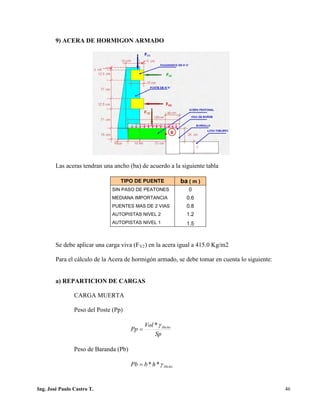 PUENTES UNIVALLE - SUCRE
9) ACERA DE HORMIGON ARMADO
Las aceras tendran una ancho (ba) de acuerdo a la siguiente tabla
TIPO DE PUENTE ba ( m )
SIN PASO DE PEATONES 0
MEDIANA IMPORTANCIA 0.6
PUENTES MAS DE 2 VIAS 0.8
AUTOPISTAS NIVEL 2 1.2
AUTOPISTAS NIVEL 1 1.5
Se debe aplicar una carga viva (FV2) en la acera igual a 415.0 Kg/m2
Para el cálculo de la Acera de hormigón armado, se debe tomar en cuenta lo siguiente:
a) REPARTICION DE CARGAS
CARGA MUERTA
Peso del Poste (Pp)
Sp
Vol
Pp HoAoγ*
=
Peso de Baranda (Pb)
HoAohbPb γ**=
Ing. José Paulo Castro T. 46
 