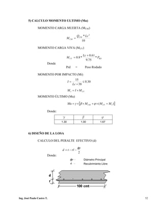PUENTES UNIVALLE - SUCRE
5) CALCULO MOMENTO ULTIMO (Mu)
MOMENTO CARGA MUERTA (MCM)
10
* 2
LcQ
M CM
CM =
MOMENTO CARGA VIVA (MCV)
RDCV P
Lc
M *
75.9
61.0
*8.0
+
=
Donde
Prd = Peso Rodado
MOMENTO POR IMPACTO (Mi)
MOMENTO ÚLTIMO (Mu)
Donde:
6) DISEÑO DE LA LOSA
CALCULO DEL PERALTE EFECTIVO (d)
Donde:
g b f
1.30 1.00 1.67
pφ = Diámetro Principal
rl = Recubrimiento Libre
CVI MIM ×=
30.0
38
15
≤
+
=
Lc
I
[ ])( ICVCM MMMMu +×+××= ϕβγ
2
p
rltd
φ
−−=
Ing. José Paulo Castro T. 52
 