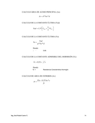 PUENTES UNIVALLE - SUCRE
CALCULO ÁREA DE ACERO PRINCIPAL (As)
dbwAs **δ=
CALCULO DE LA CORTANTE ÚLTIMA (Vud)






+= CVCM VVVud *
3
5
*3.1
CALCULO DE LA CORTANTE ÚLTIMA (Vu)
dbw
Vud
Vu
**ϕ
=
Donde:
CALCULO DE LA CORTANTE ADMISIBLE DEL HORMIGÓN (Vc)
Donde:
CALCULO DE AREA DE ESTRIBOS (Av)
( )
fy
sbwVcVu
Av
**−
=
f = 0.85
fc’ = Resistencia Característica Hormigón
cfVc ´53.0 ×=
Ing. José Paulo Castro T. 56
 