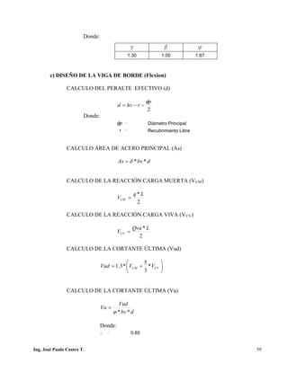 PUENTES UNIVALLE - SUCRE
Donde:
c) DISEÑO DE LA VIGA DE BORDE (Flexion)
CALCULO DEL PERALTE EFECTIVO (d)
2
p
rhvd
φ
−−=
Donde:
CALCULO ÁREA DE ACERO PRINCIPAL (As)
dbvAs **δ=
CALCULO DE LA REACCIÓN CARGA MUERTA (VCM)
2
* Lq
VCM =
CALCULO DE LA REACCIÓN CARGA VIVA (VCV)
2
* LQva
VCV =
CALCULO DE LA CORTANTE ÚLTIMA (Vud)






+= CVCM VVVud *
3
5
*3.1
CALCULO DE LA CORTANTE ÚLTIMA (Vu)
dbv
Vud
Vu
**ϕ
=
Donde:
g b f
1.30 1.00 1.67
pφ = Diámetro Principal
r = Recubrimiento Libre
f = 0.85
Ing. José Paulo Castro T. 59
 