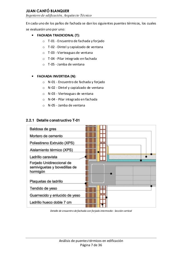 Aislamiento termico poliestireno extruido Aislamiento termico poliestireno extruido
