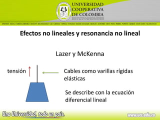 Efectos no lineales y resonancia no lineal

                Lazer y McKenna

tensión            Cables como varillas rígidas
                   elásticas

                   Se describe con la ecuación
                   diferencial lineal
 