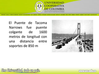 El Puente de Tacoma
Narrows fue puente
colgante    de    1600
metros de longitud con
una distancia entre
soportes de 850 m
 