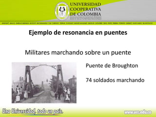 Ejemplo de resonancia en puentes

Militares marchando sobre un puente
                    Puente de Broughton

                    74 soldados marchando
 