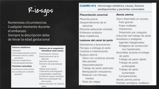 - Numerosas circunstancias
- Cualquier momento durante
el embarazo
- Siempre la descripción debe
de llevar la edad gestacional
Riesgos
 