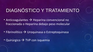 DIAGNÓSTICO Y TRATAMIENTO
• Anticoagulantes  Heparina convencional no
fraccionada o Heparina debajo peso molecular
• Fibrinolítico  Uroquinasa o Estreptoquinasa
• Quirúrgico  TVP con isquemia
 