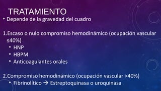 TRATAMIENTO
• Depende de la gravedad del cuadro
1.Escaso o nulo compromiso hemodinámico (ocupación vascular
≤40%)
• HNP
• HBPM
• Anticoagulantes orales
2.Compromiso hemodinámico (ocupación vascular >40%)
• Fibrinolítico  Estreptoquinasa o uroquinasa
 