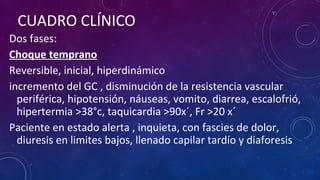 CUADRO CLÍNICO
Dos fases:
Choque temprano
Reversible, inicial, hiperdinámico
incremento del GC , disminución de la resistencia vascular
periférica, hipotensión, náuseas, vomito, diarrea, escalofrió,
hipertermia >38°c, taquicardia >90x´, Fr >20 x´
Paciente en estado alerta , inquieta, con fascies de dolor,
diuresis en limites bajos, llenado capilar tardío y diaforesis
 
