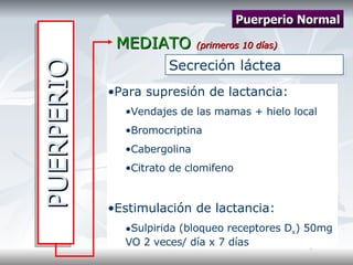 PUERPERIO MEDIATO  (primeros 10 días) Puerperio Normal Secreción láctea  Para supresión de lactancia: Vendajes de las mamas + hielo local Bromocriptina Cabergolina Citrato de clomifeno Estimulación de lactancia: Sulpirida (bloqueo receptores D x ) 50mg VO 2 veces/ día x 7 días 