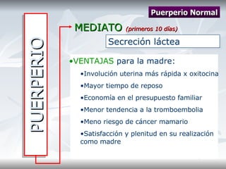 PUERPERIO MEDIATO  (primeros 10 días) Puerperio Normal Secreción láctea  VENTAJAS  para la madre: Involución uterina más rápida x oxitocina Mayor tiempo de reposo Economía en el presupuesto familiar Menor tendencia a la tromboembolia Meno riesgo de cáncer mamario Satisfacción y plenitud en su realización como madre 