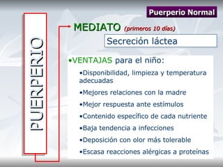 PUERPERIO MEDIATO  (primeros 10 días) Puerperio Normal Secreción láctea  VENTAJAS  para el niño: Disponibilidad, limpieza y temperatura adecuadas Mejores relaciones con la madre Mejor respuesta ante estímulos Contenido específico de cada nutriente Baja tendencia a infecciones Deposición con olor más tolerable Escasa reacciones alérgicas a proteínas 