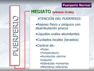 PUERPERIO MEDIATO  (primeros 10 días) ATENCIÓN DEL PUERPERIO: Reposo físico y psíquico con deambulación precoz Líquidos orales abundantes Cuidados locales (lavados) Control de: Pulso Temperatura Involución uterina Loquios Glándulas mamarias Miembros inferiores Puerperio Normal 