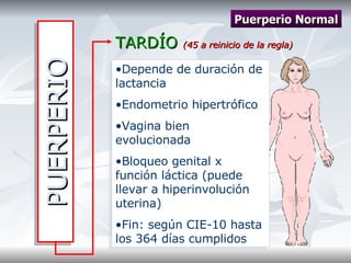 PUERPERIO TARDÍO  (45 a reinicio de la regla) Depende de duración de lactancia Endometrio hipertrófico Vagina bien evolucionada Bloqueo genital x función láctica (puede llevar a hiperinvolución uterina) Fin: según CIE-10 hasta los 364 días cumplidos Puerperio Normal 