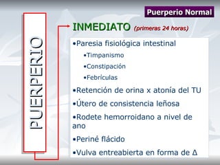 PUERPERIO INMEDIATO  (primeras 24 horas) Paresia fisiológica intestinal Timpanismo Constipación Febrículas Retención de orina x atonía del TU Útero de consistencia leñosa Rodete hemorroidano a nivel de ano Periné flácido Vulva entreabierta en forma de  Δ Puerperio Normal 